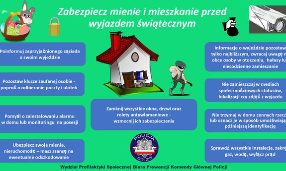 Grafika. Na zielonym tle wypisane są zasady bezpieczeństwa w centralnej części widać włamywacza w masce wychodzącego z domku. Powyżej napis zabezpiecz mienie i mieszkanie przed świątecznym wyjazdem.