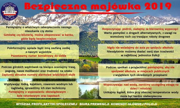 Grafika. Na samej górze napis: Bezpieczna majówka 2019, umieszczony na tle górskiego krajobrazu a w dwóch kolumnach umieszczone zostały hasła dotyczące bezpieczeństwa. Pierwsza z nich brzmi pamiętajmy o właściwym zabezpieczeniu naszego mieszkania czy domu